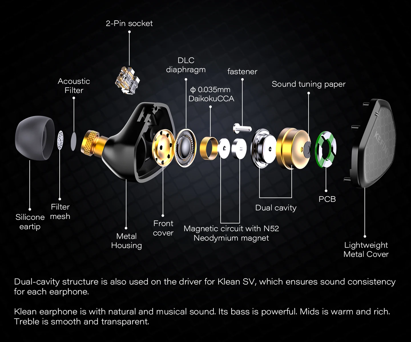 Kefine Klean SV 10mm DLC Membran-Dynamischer Treiber HiFi IEM Kopfhörer mit Robuster und Langlebiger Konstruktion – Detail 3
