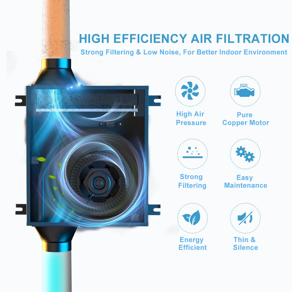 Fresh Air Fan Efficient, Energy-saving, Low Noise, And Silent of Ultra Thin Purification Integrated Fresh Air System