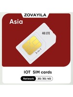 Suitable for Asia Car GPS Tracker, SIM Card Compatible with Multiple Models, 3-in-1 Size, Other Devices