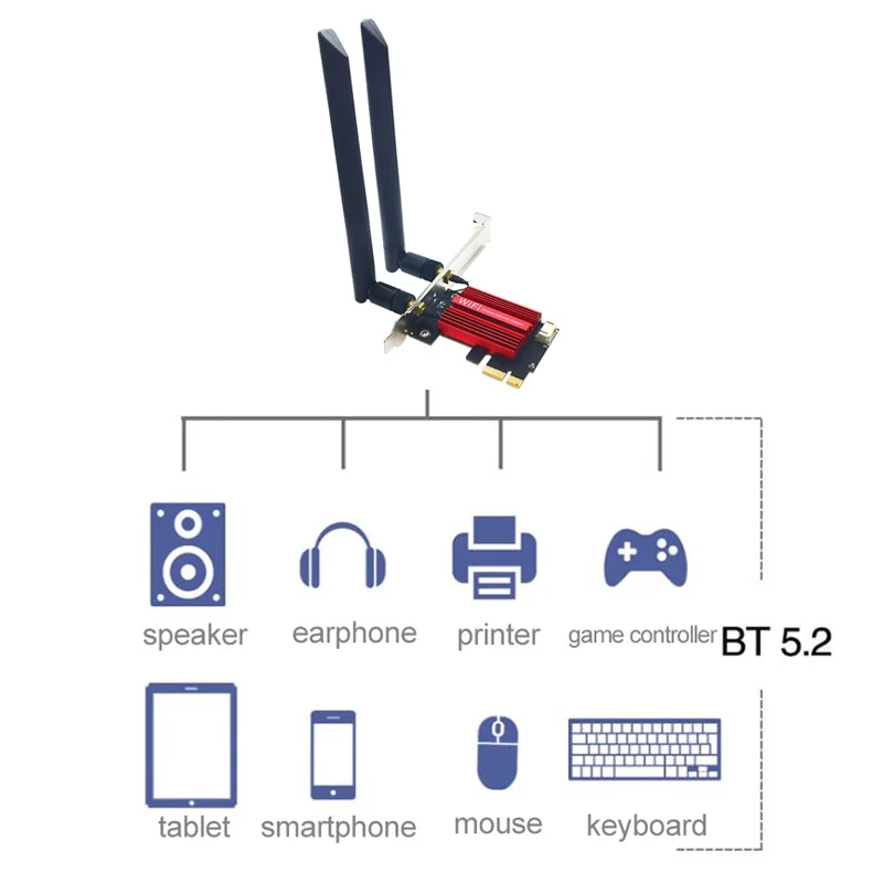 WiFi 6E MT7922 2400Mbps Tri Band 2.4G/5G/6Ghz Wireless PCIE Adapter Compatible Bluetooth 5.2 Network WiFi Card For PC Win 10/11