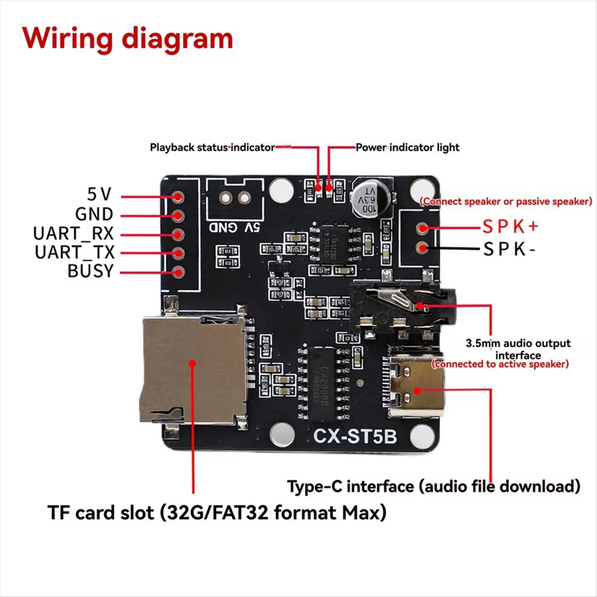 (A26M) CX-ST5B Serial Port MP3 Voice Chip Module Voice Broadcast Custom Audio Module Single Chip Control Triggers Audio Kit