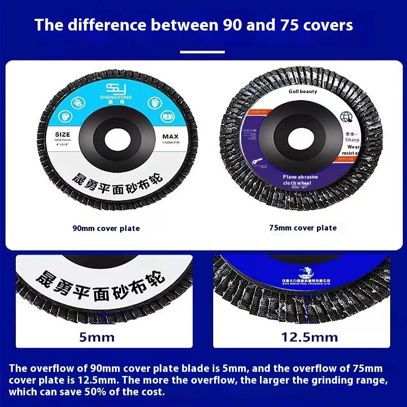 1pcs Thickened 100 Blade Flat Emery Cloth Wheel 100 Blade Wheel Metal Stainless Steel Grinding Plate Elastic Disk