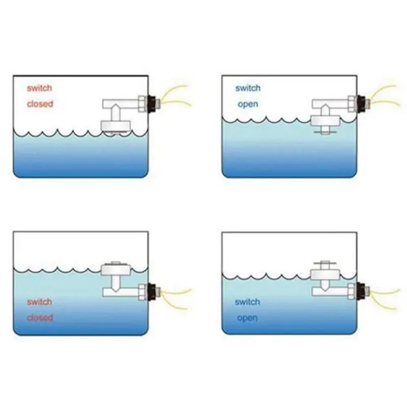 BMBY-6X Side-Mounted Float Switches Liquid Level Switches Water Level Switches Liquid Level Sensors Rustproof Plastic Floats