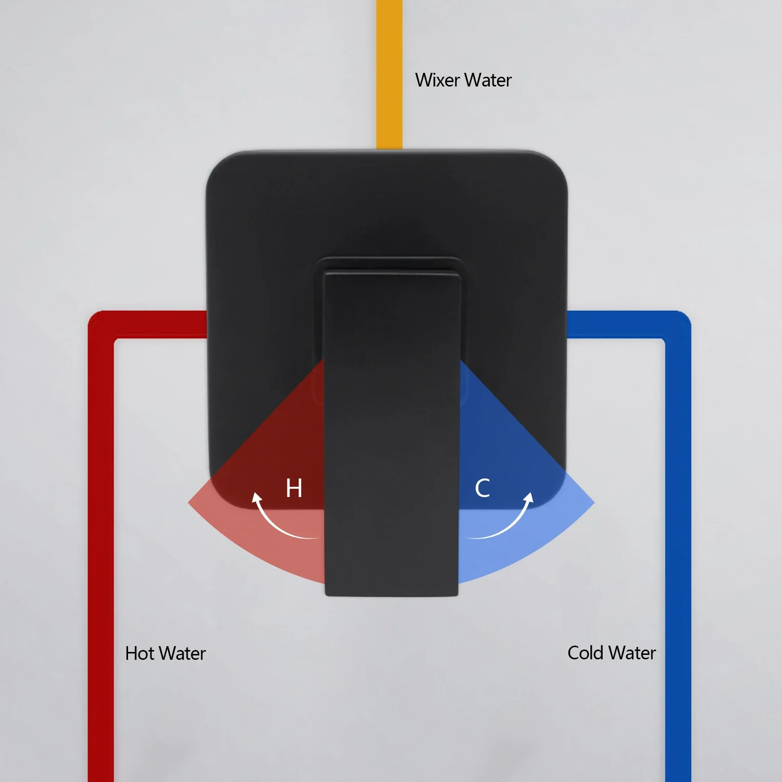 Shower Mixing Valves Wall Mount Brass Faucet, Shower Rough-In Valve Bathroom Trim Kit, Single Handle Tub Shower Valve Mixer