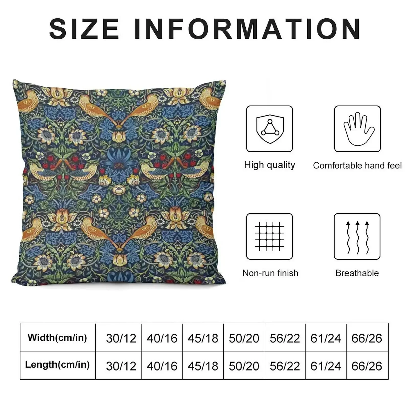 William Morris - strawberry thief Throw Pillow Pillowcases For Pillows sleeping pillows Sofa Pillow Cover pillow