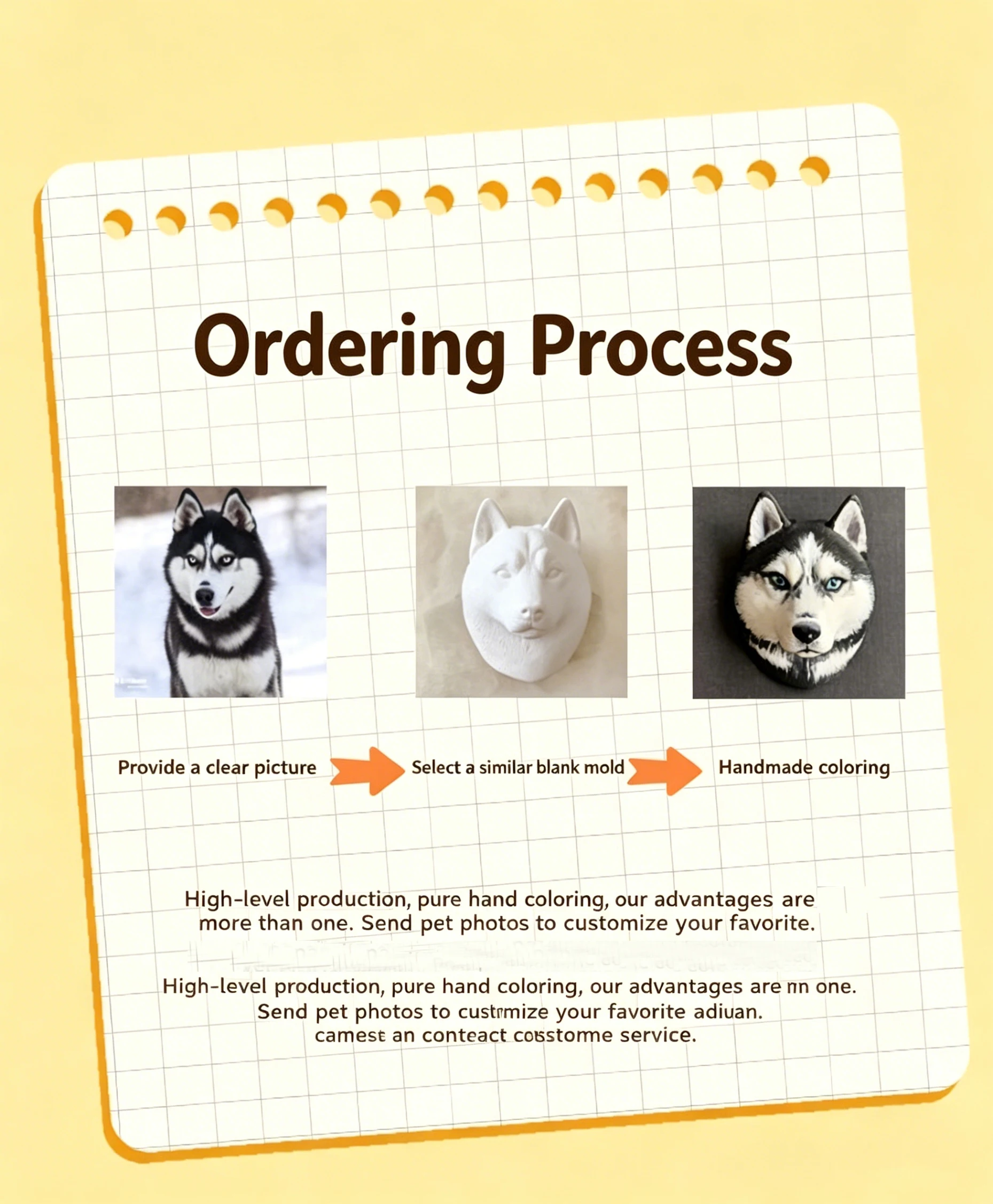 Custom Hand-painted Pet Portrait Fridge Magnet Memorial Gift_voghion.com