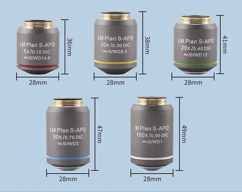 Flat Field Semi-Complex Achromatic Differential Interference Bright Objective S-APO Microscope Lens Microscopio Trinocular Tools