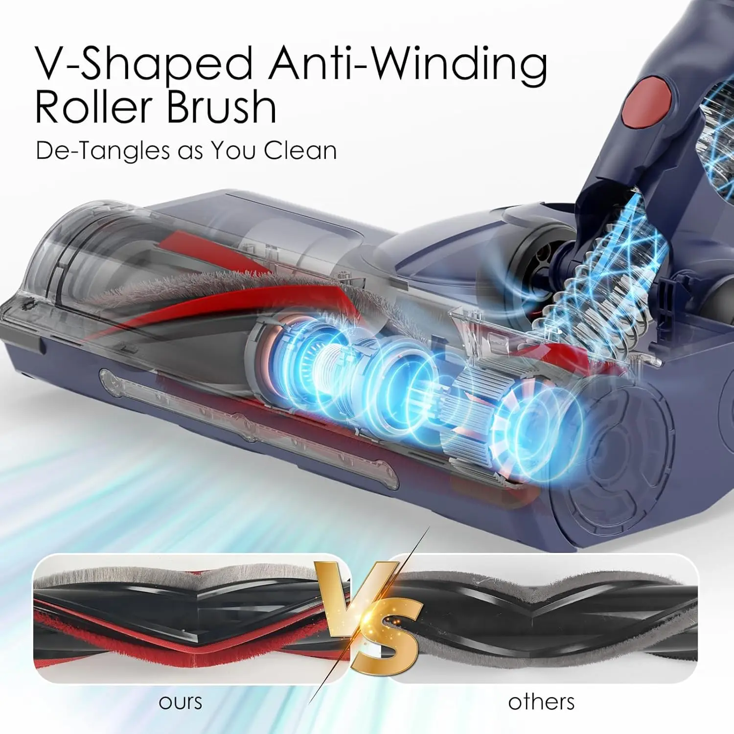 Cordless Vacuum Cleaner, 36Kpa Stick Vacuum Cleaner with Upgraded Cyclone System, 2-Mode Floor Head, 60 mins Detachable