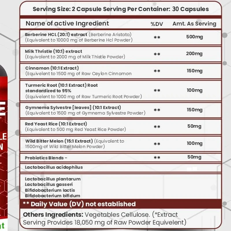 Berberine Supplement with Ceylon Cinnamon - Bitter Gourd - Red Yeast Rice, 60 Non GMO and Gluten Free Capsules