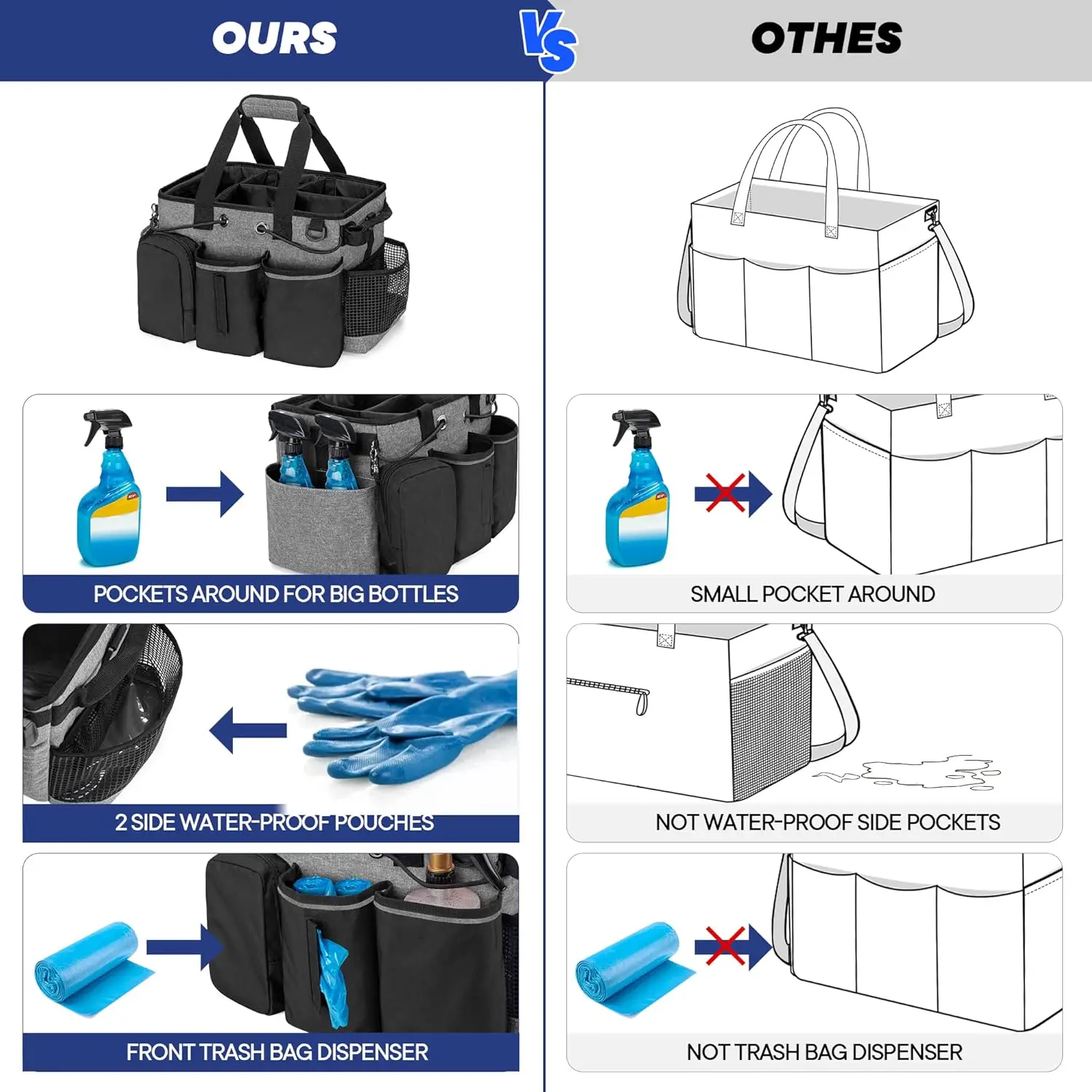 Large Professional Cleaning Caddy with Detachable Divider, Supply Organizer with Handle and Shoulder Strap, Cleaning Bags for Ho