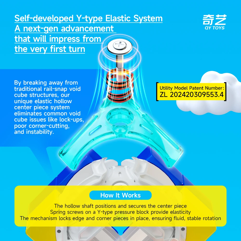 Qiyi cubo vazio sandmich cubo mágico qy cubo oco cubo de velocidade educacional das crianças quebra-cabeça brinquedos presente do miúdo