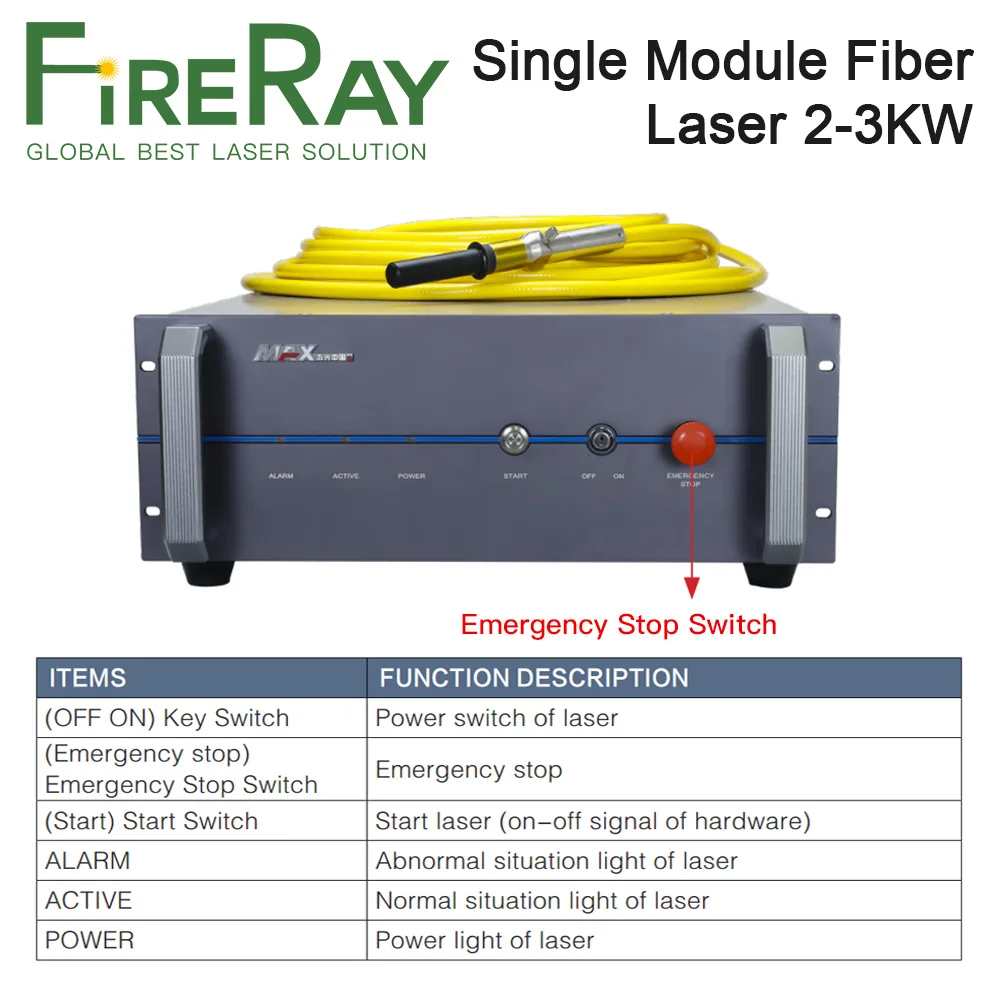 FireRay MAX MFSC-2000W Fiber Laser Source Continuous Fiber Lasers Module MFSC-3000W for Fiber Laser Cutting Marking Machine