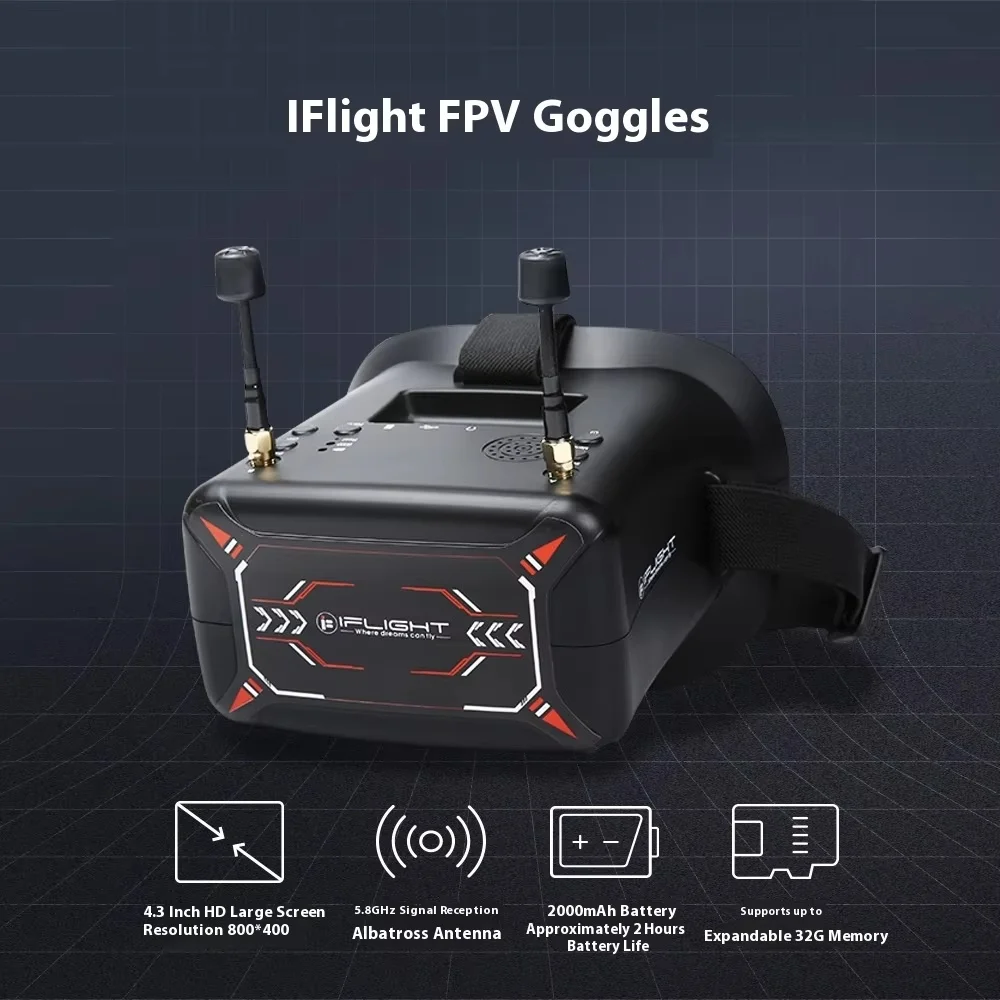 

iFlight FPV видеоочки 5,8G DVR 40 каналов обучающие очки для начинающих игрушечные аксессуары с дистанционным управлением для просмотра первого человека