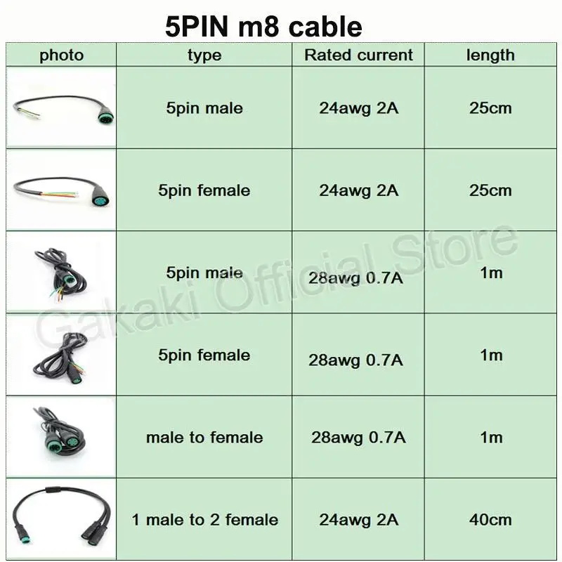 Conector de enchufe impermeable M8 para bicicleta eléctrica, cable de freno para Scooter, Conector de señal, sensor de potencia de corte, 5 pines