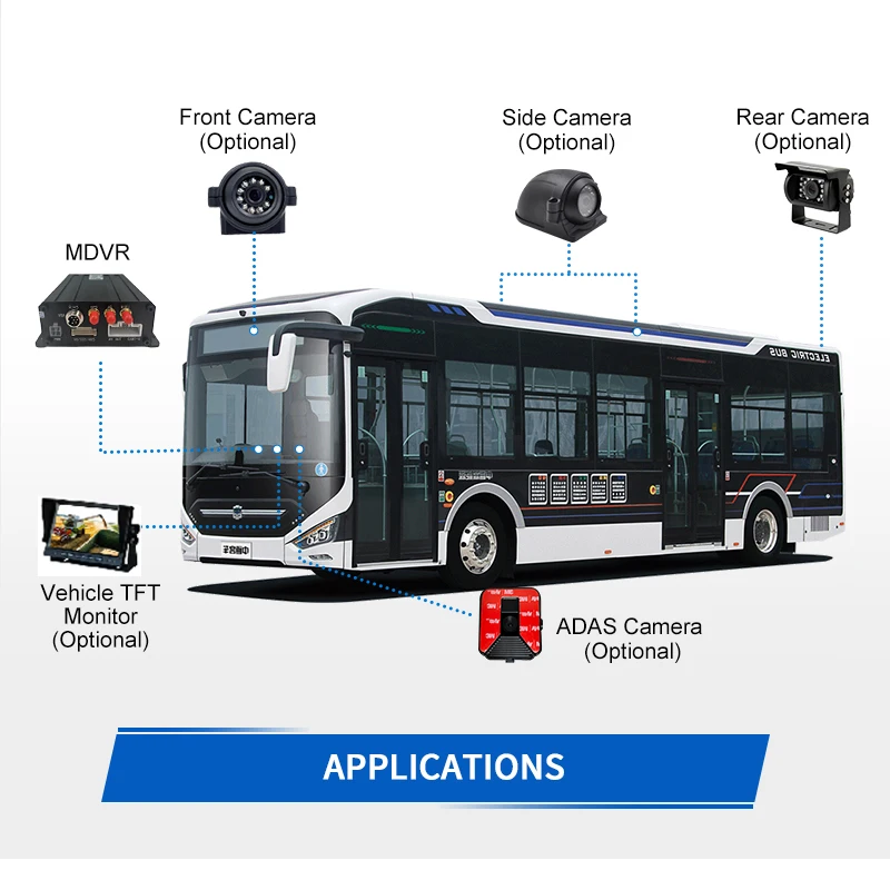 CareDrive MR910-A 720P 1080P 4CH Fleet Platform AI Mobiel DVR-systeem ADAS Antibotsing Veiligheid Rijbewakingssystemen