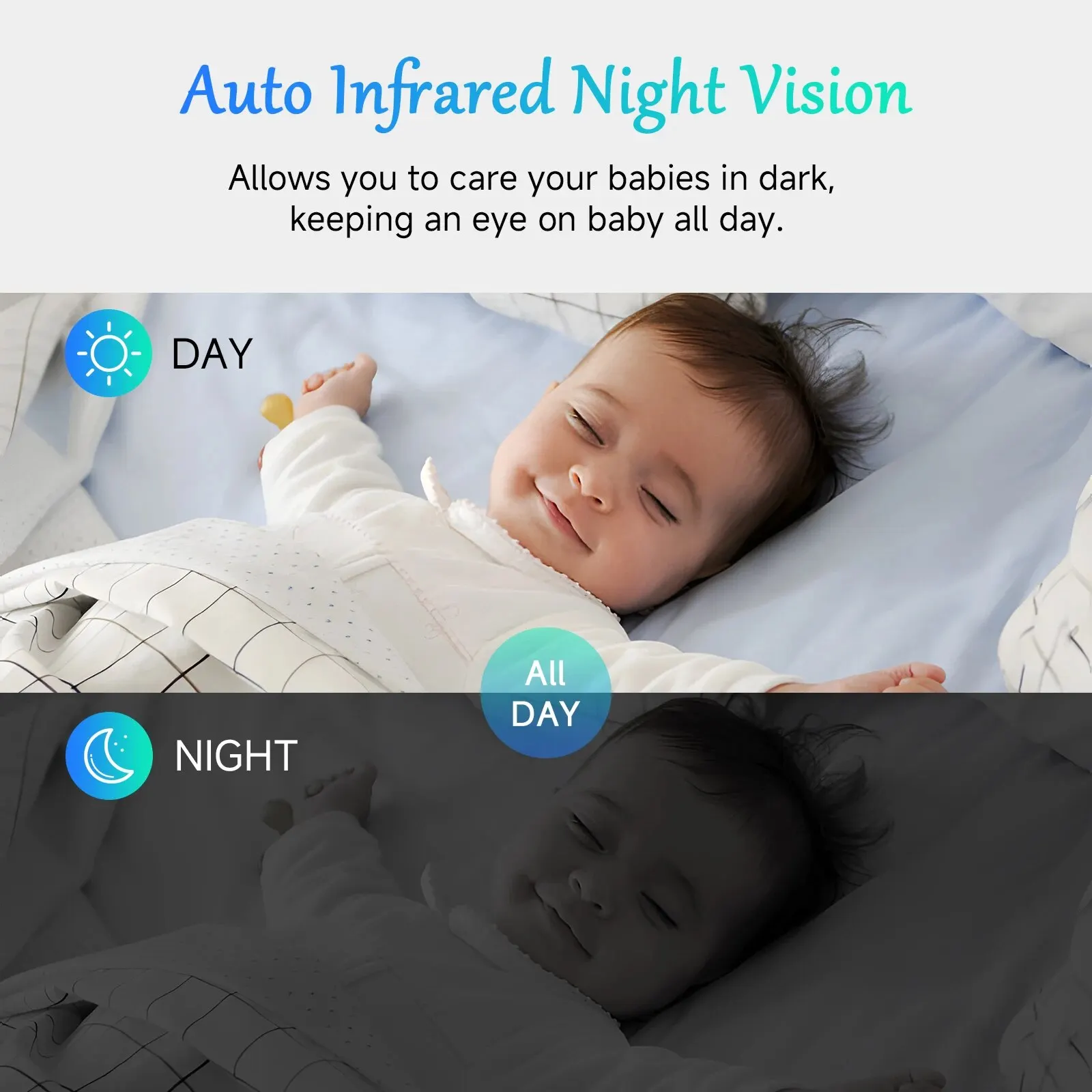 DBIT-LCD Display Video Intercom para Recém-nascidos, Monitor Do Bebê, Câmera Infantil, Câmeras Digitais, Proteção De Segurança, VB603, 3.2"