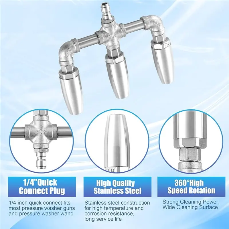 【EFFICIENT 】Pressure Washer With Triple Turbo Nozzle, 1/4