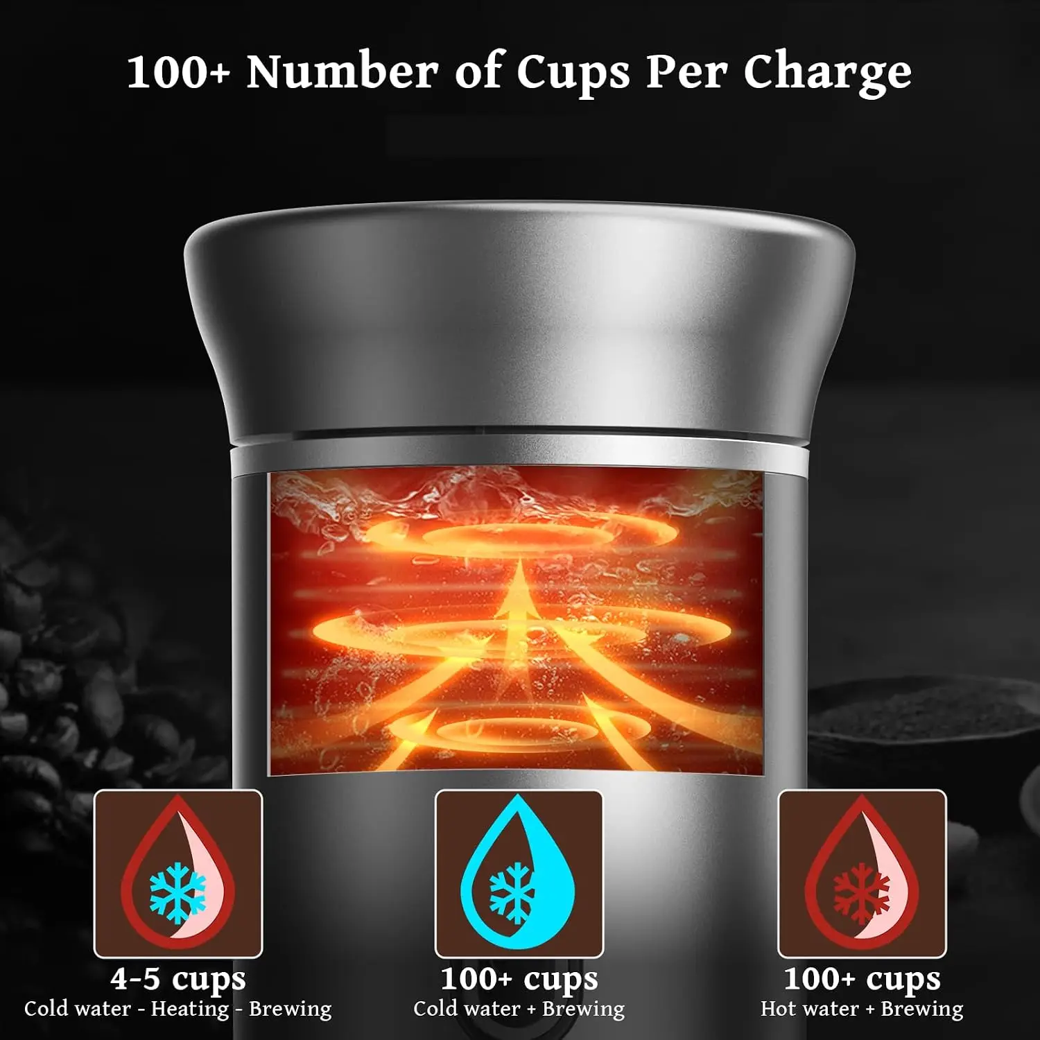 2026 New Upgrade Portable Coffee Maker Espresso Machine, Travel Espresso Maker, Cafetera Portatil Expreso With Small Tea Cup - view 5
