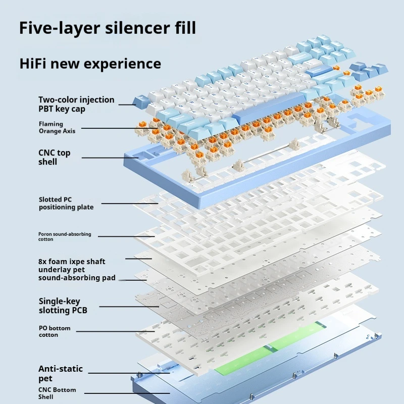 Mchose Gx87 Teclado Mecânico Alumínio Personalizado Produto Acabado Modo Triplo Sem Fio Bluetooth Esports Teclado para Jogos