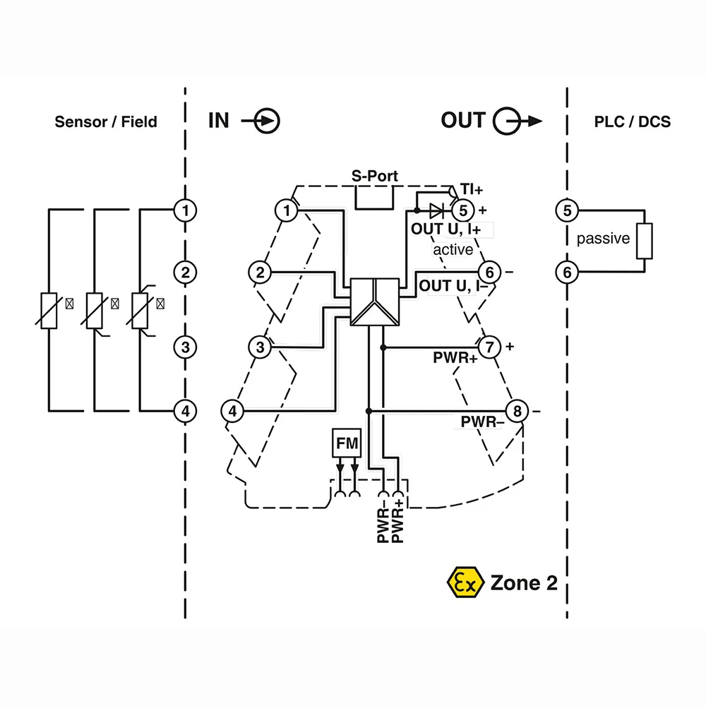 1PCS 2902052 MINI MCR-2-RTD-UI-PT Resistance Thermometer Measuring Transducer For Phoenix Temperature Transmitter