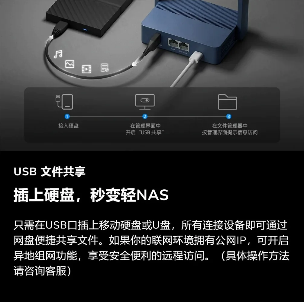 TR3000 mini router AX3000 WiFi6 portable compact home hotel travel mesh signal amplifier NAS support OP