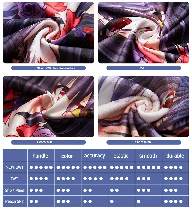 Azur Lane KMS august Von Parseval Dakimakura Hing Body Taie d'oreiller, Juste de coussin, Literie Anime, Original