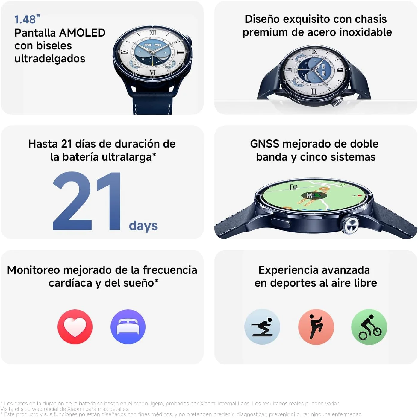 XIAOMI Watch S5, 46 mm, reloj inteligente para hombres y mujeres, GPS, 21 días de autonomía, color negro, 2500 nits de brillo, 4 sensores LED para el control de la salud, función de seguimiento del sueño 2.0, mapas sin conexión, HyperOS, control por gestos.