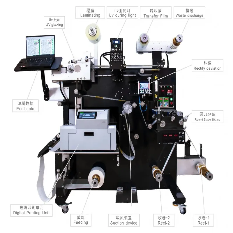 Automatic Packing Label Printer Color Label Printing Machine Post Press Equipment Laminating Polishing UV Curing