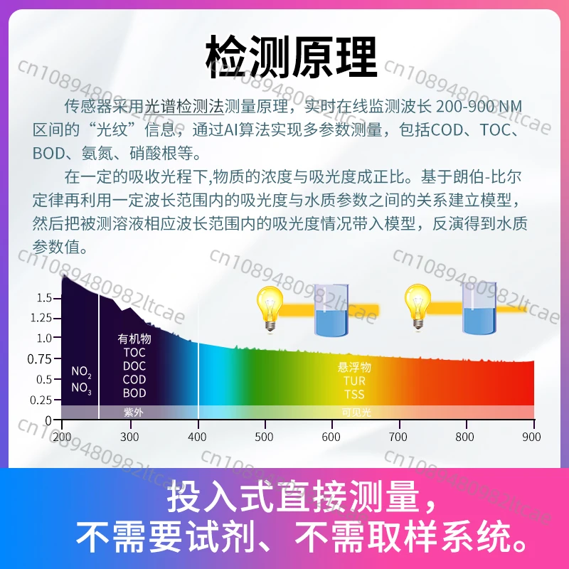 Full Spectrum Water Quality Tester Drinking Water Industrial Wastewater Analysis UV Method Water Quality Testing