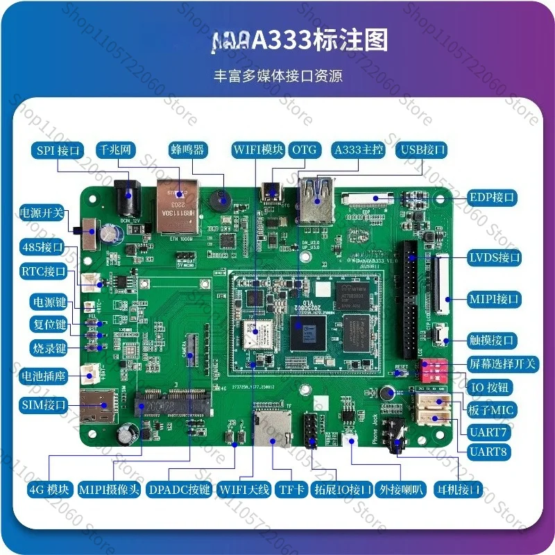 For  A333 Development Board Allwinner A333 5-Core Android 15/Ubuntu 24.04