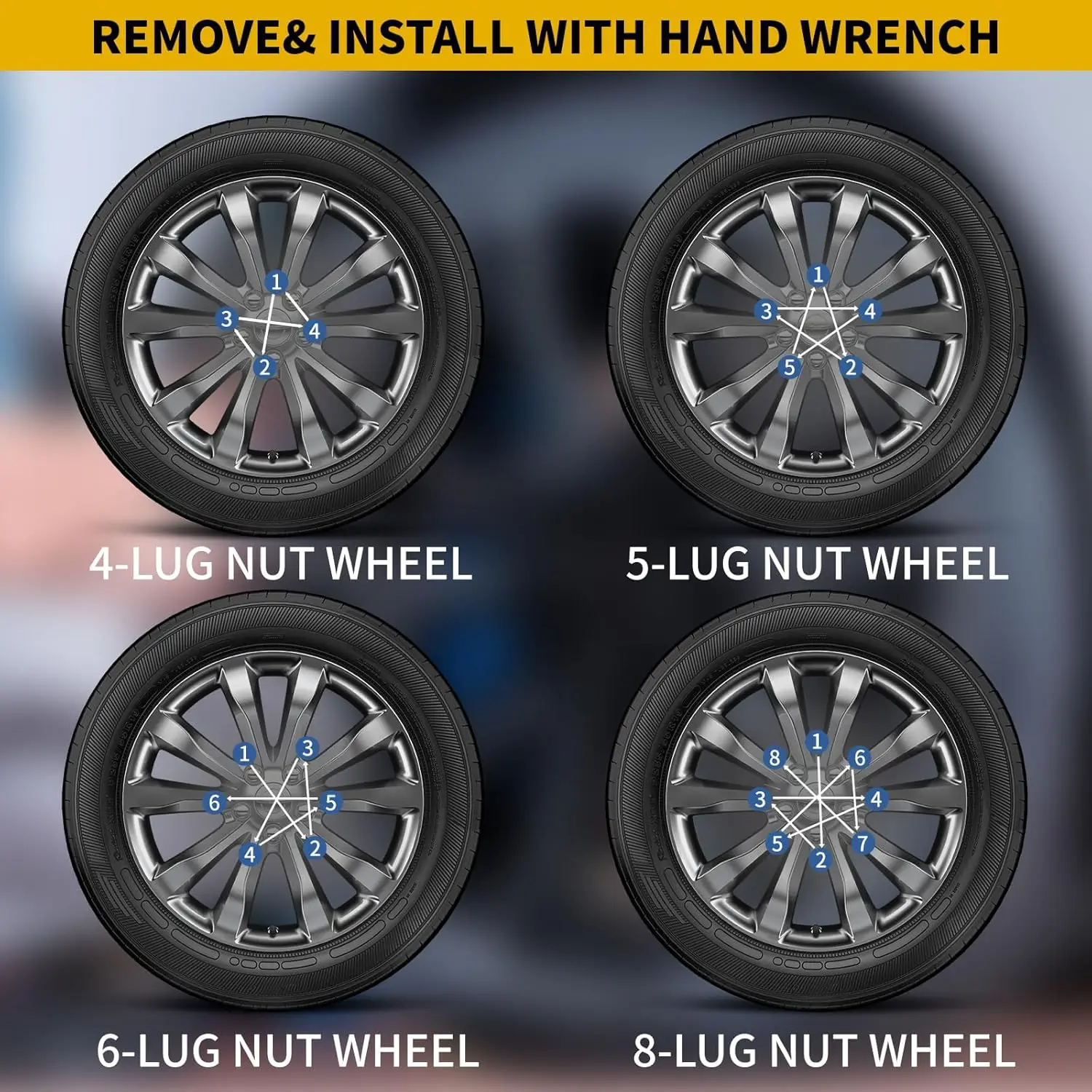 8 Piece Spline Lug Nut Socket Set, SAE & Metric Wheel Lock Removal Kit for Removing Spline and Hex Style Aftermarket Lug Nuts