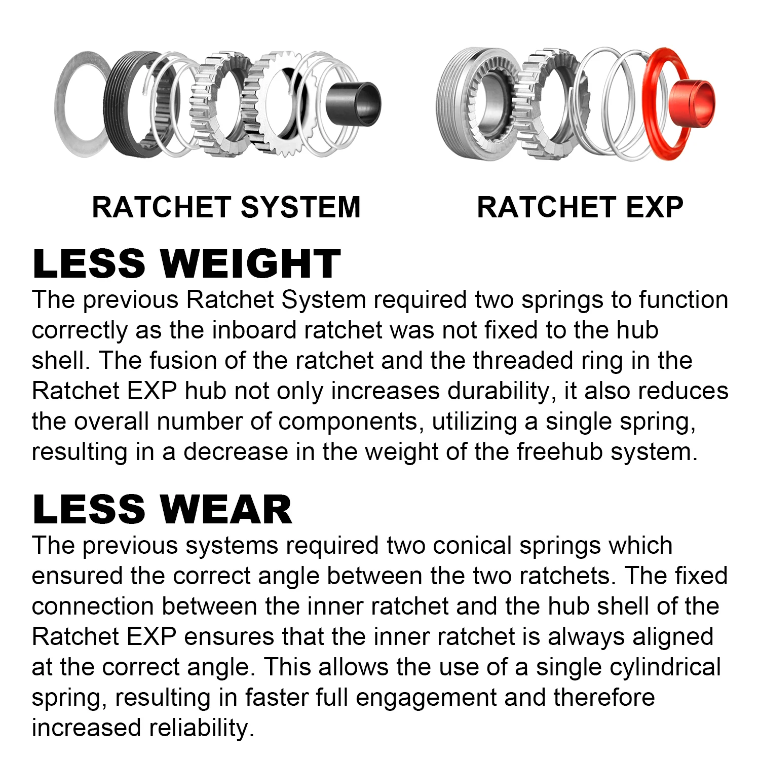 Bicycle HG XD Freehub Kit Ratchet Exp 18t 36t For DTSWS Ratchet System 11 12 Speed Freehub Driver 180 190 240 350 Repair Tools