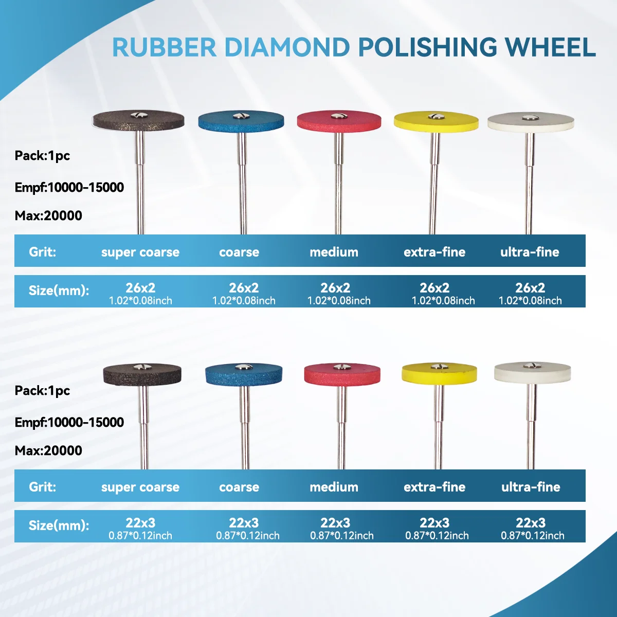 Dental-Gummi-Diamant-Polierscheibe 26/22mm für Zirkonoxid-Keramik-Schleifen und Polieren HP 2,35mm – Detail 2