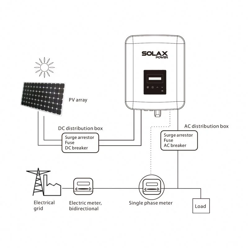 New Inverter  Solax X1-Boost single Phase 3KW 5KW 6KW on grid solar System Inverter For Home Solar Energy