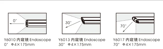 Rigid Endoscope Arthroscopy/Arthroscope instruments/4mm 30/0/70 degree