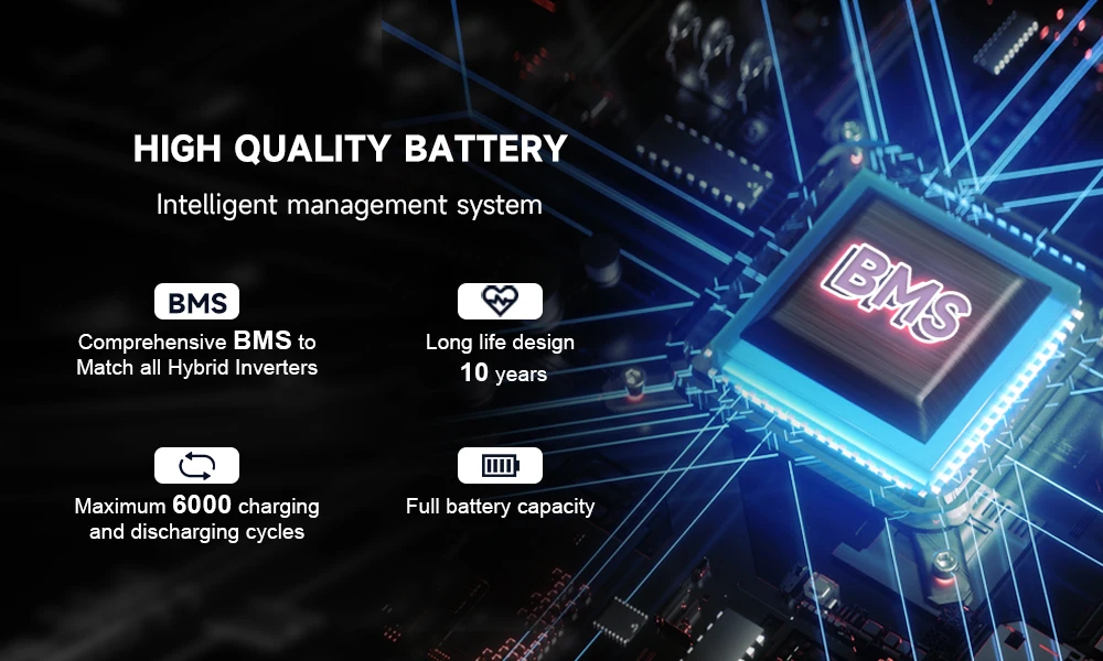 Accept ODM 4kw 6.2kw 11kw Touchable Screen Full Capacity PV 5000w 7500w 11000w Hybrid 5kwh Solar Power Energy Home System
