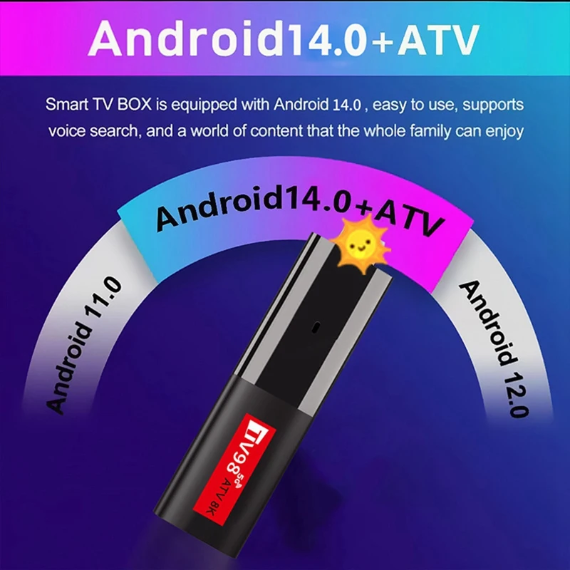 Android14 ATV Smart TV Stick Allwinner H618 Support 8K Video 2.4/5G Wifi6 Voice Remote Mini TV Box Portable Player