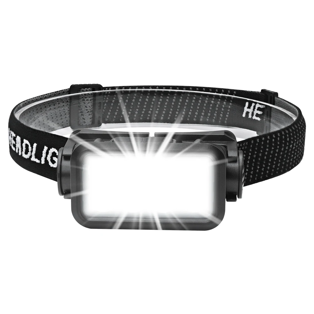 

BORUiT 18650 LED Headlamp 350LM Type-C Rechargeable Sensor Headlight Built-in Battery 5 Lighting Modes Camping Fishing Lantern