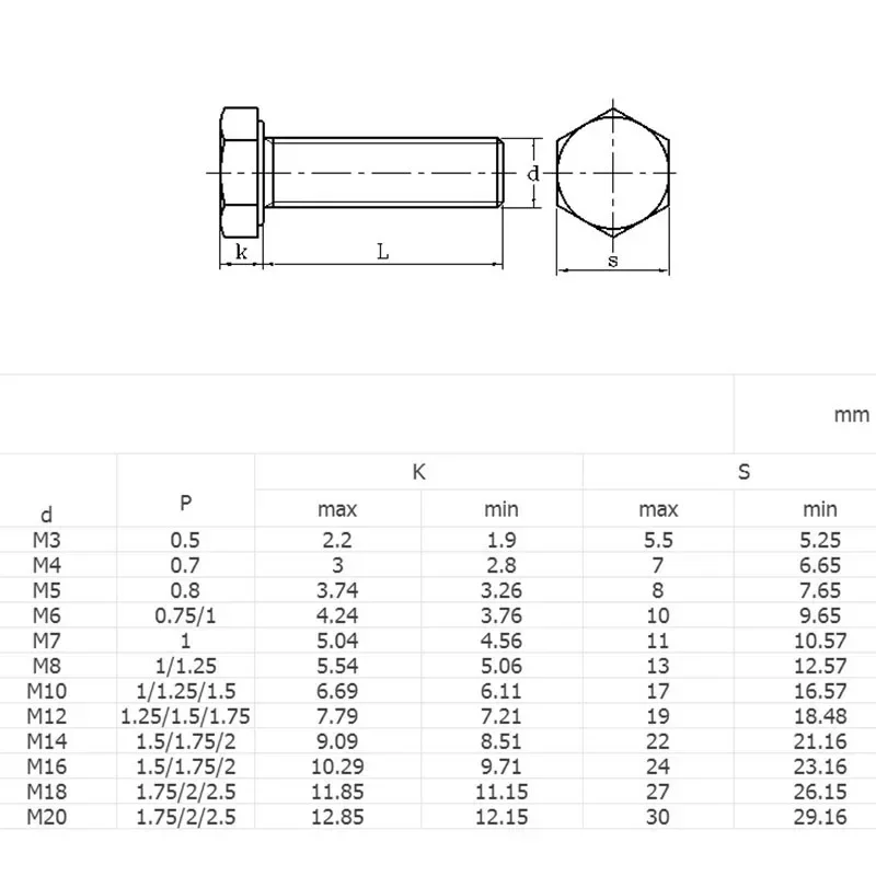 M10 - 1.0 ( 10mm ) Fine Thread 304 Stainless Steel Hex Cap Bolt / Screw DIN 933 Tap A2 - 70