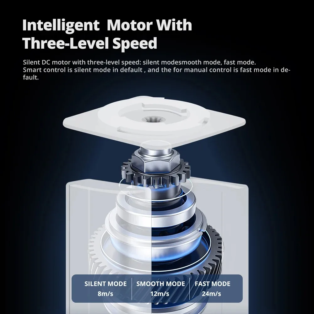 Zemismart Matter Over Thread Smart Motorized Curtain with Splicing Track Beltless Design Homekit SmartThings Google Home Control