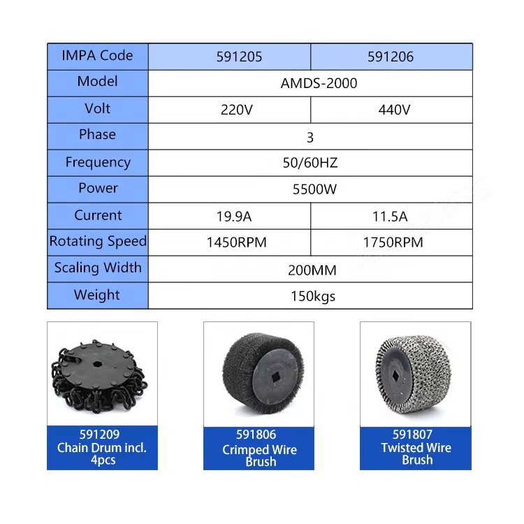 AM-400 Industrial Electric Chain Drum Scaling Machine 5.5KW 220/440V Brushed Motor 200mm Working Width
