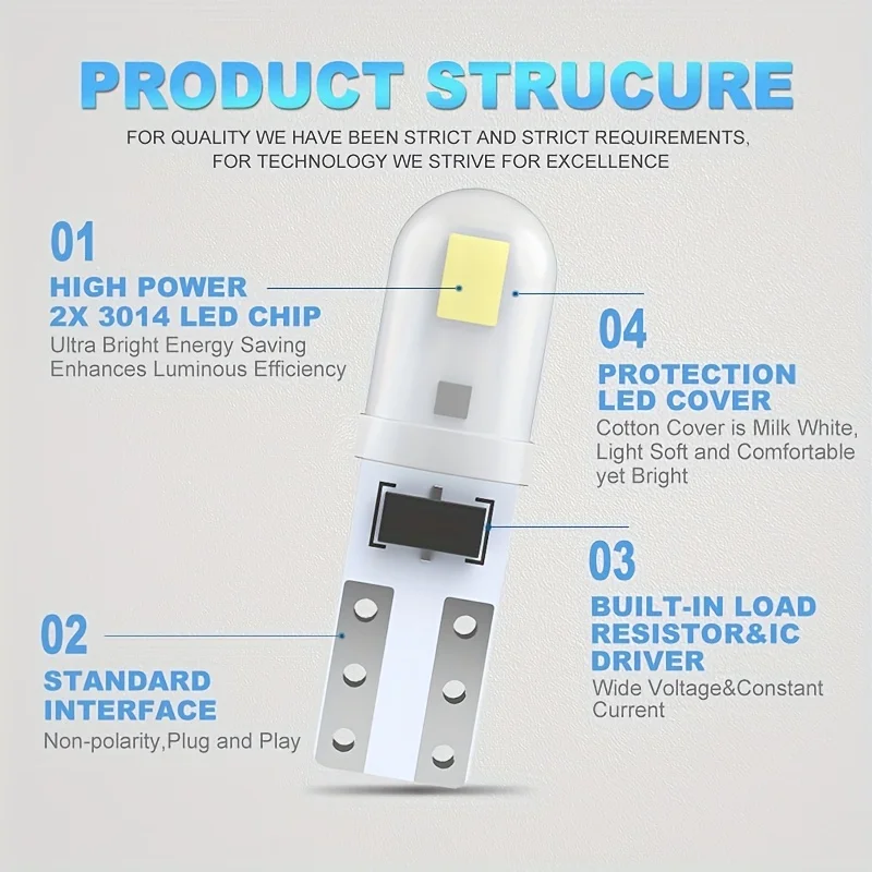 

10 шт./лот T5 светодиодные клиновые лампы 3014 2SMD-универсальный датчик приборной панели и внутренние боковые фонари