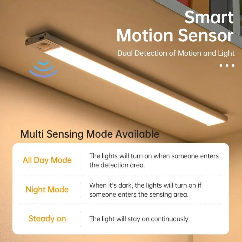 LED Motion Sensor Light Night Light Wireless USB Under Cabinet Light For Kitchen Cabinet Bedroom Wardrobe Sensor Indoor Lighting