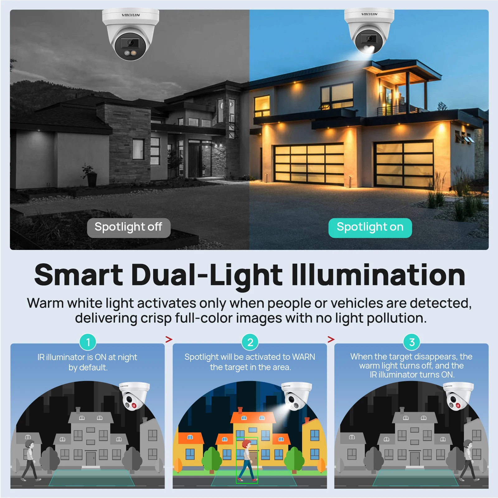 VIKYLIN 8MP 4K IP Security Camera Smart Dual Light Audio Camera Human Vehicle Motion Detection Support SD Storage ONVIF POE IP67 - view 3