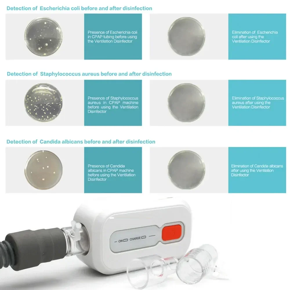 Portable CPAP Cleaner Sleep Respirator Ventilator Air Purifier Ozone Air Disinfection Machine Sleep Aid Breathing Sanitizer