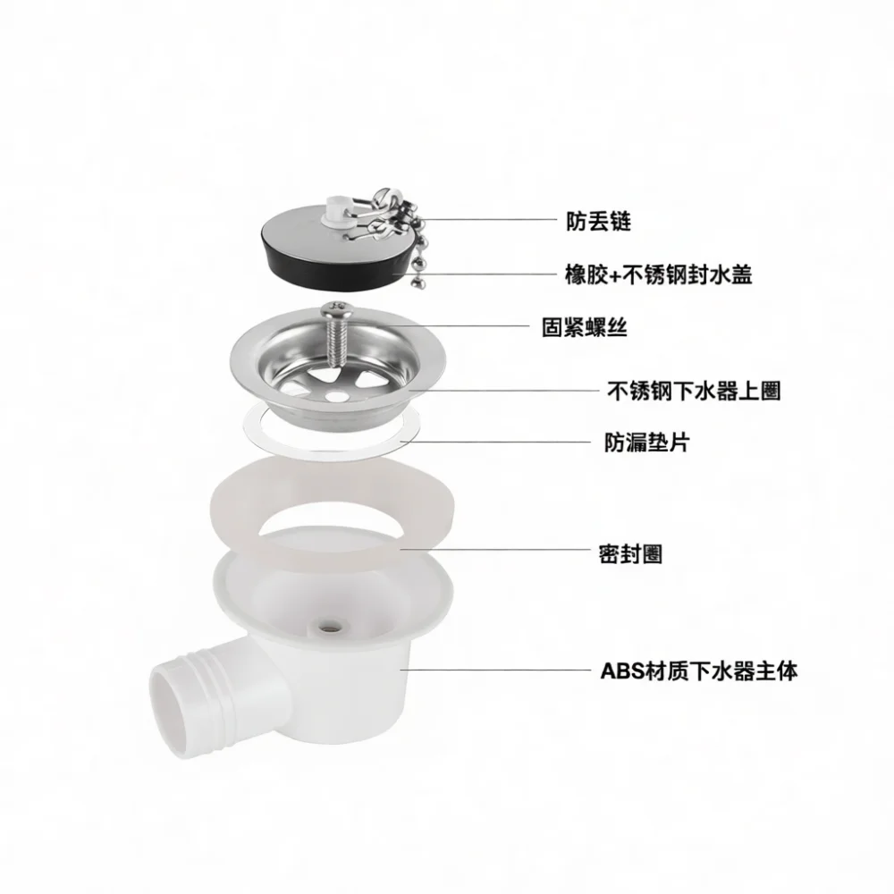 Camper Trailer Sink Water Drain Pipe Adapter RV Plumbing Maintenance Fitting Modern Right Angle Sink Outlet Accessory