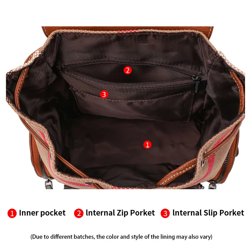 Leather Plaid Backpack for Women\'s 2024 New Fashion Versatile Large Capacity Backpack Commuter Backpack