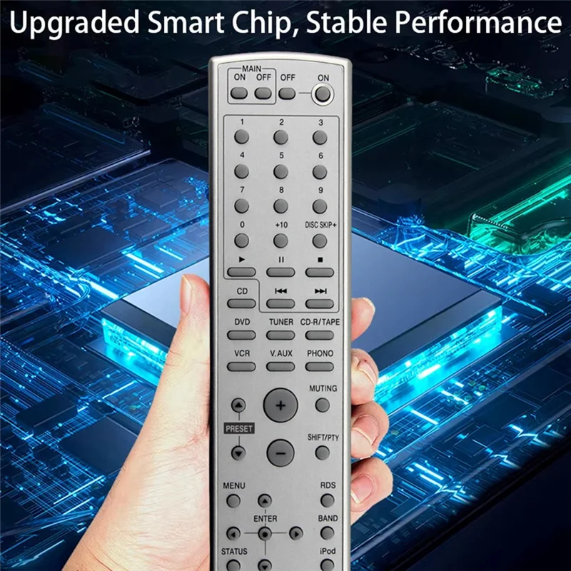 

Well Made-Replace RC-1054 Remote Control For DENON DRA-700AE DRA700DAB AV Receiver