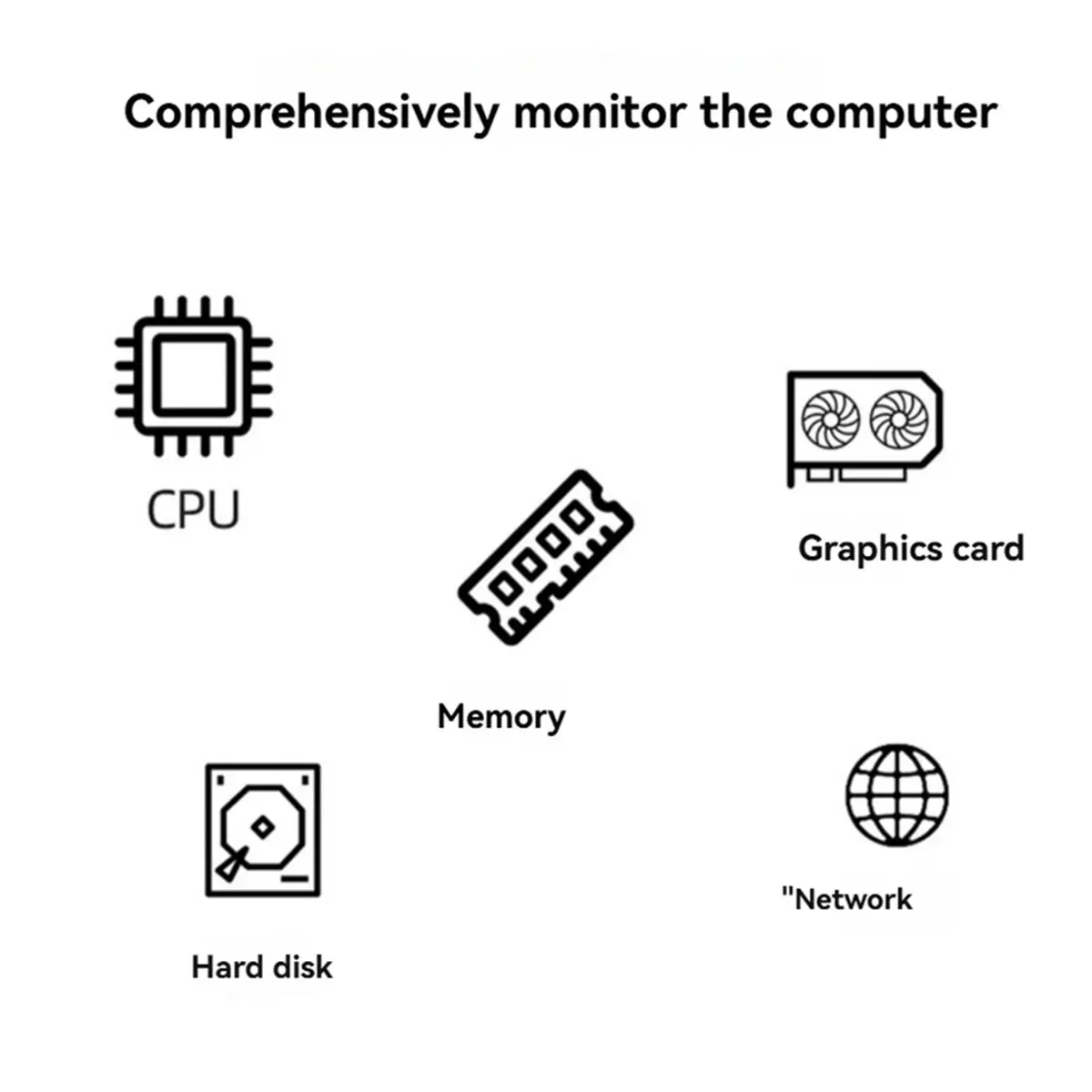 [VALUE PACK]3.5 Inch IPS Mini Secondary Screen Computer CPU GPU RAM HDD Data Monitor Type-C LCD Monitor with Stand