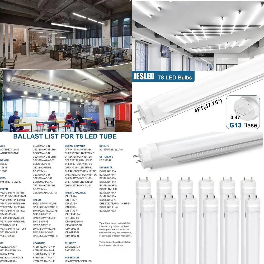 4Ft 24W Led T8 Tube…